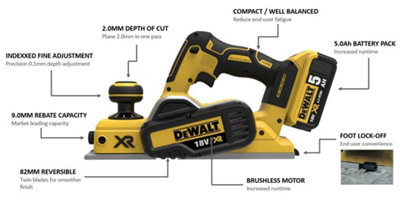 Dewalt DCP580N 18v XR Cordless Brushless Planer Bare Unit + Tool Bag