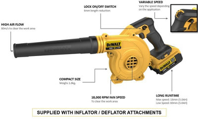 Dewalt dcv100 2024 18v blower