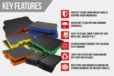 Dewalt DWST83529-1 Toughsystem 2.0 ToolBox 2 Deep Drawer + 50mm Foam Shadowfoam
