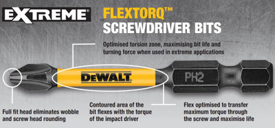 Dewalt FLEXTORQ 56 Piece Impact Screwdriver Bit Set + Tough Case TStak Caddy