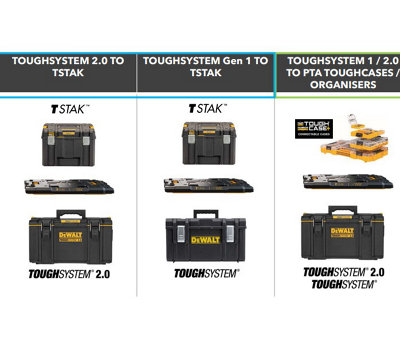 Dewalt Toughsystem 2 Rolling Tool Storage Box Trolley +Tstak Adaptor + Open Tote