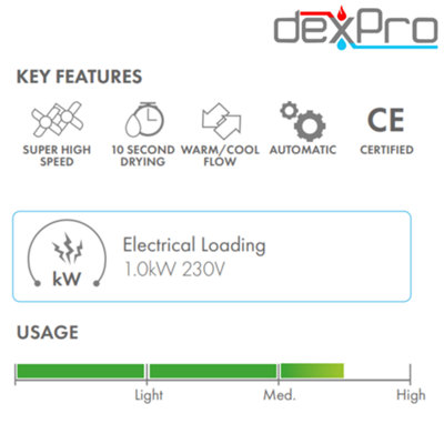 Dexpro Feisty Compact Hand Dryer: 1kW Silver - Stainless Steel
