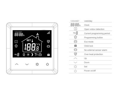 Digital Programmable Thermostat 16A Underfloor or Electric Heating - 4