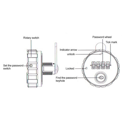Digital Zinc Alloy Combination Cam Lock with Keys for Cabinets-26mm Password Safe