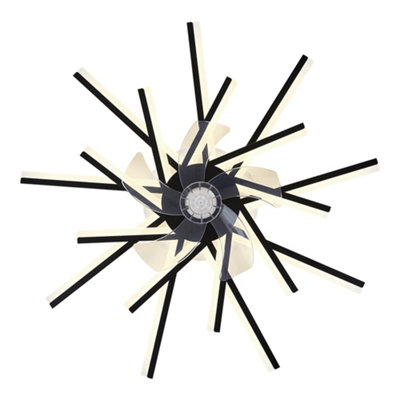 Dimmable LED Ceiling Fan Light with Remote