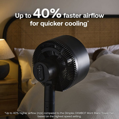Dimplex DuoCool Cordless Smart 2-in-1 Fan