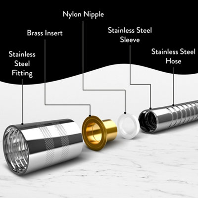 YOXITIXOY 2M Shower Hose – Upgrade 3-Layer Stainless Steel, Anti-Kink & Leak-Proof, High Pressure Resistant, Universal G1/2 Connection, Easy DIY Install