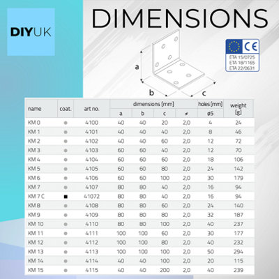 DIYUK Angle Bracket Size: 80x80x40x2mm ( Pack of: 2 ) Heavy Duty Galvanised Steel Corner Brackets