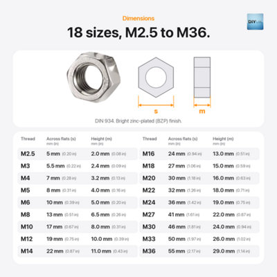 DIYUK M4 Hexagon Nuts, DIN 934 Bright Zinc Plated Steel, Metric Coarse ...
