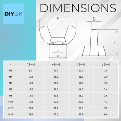 DIYUK M6 Wing Nuts ( Pack of: 10 ) DIN 315 (American) Zinc Plated