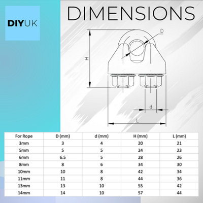DIYUK Wire Rope Clamp for 14mm Wire Rope Cable ( Pack of: 4 ) U Bolt Saddle Clips DIN 741 Galvanised Steel Clip Fastener - 3
