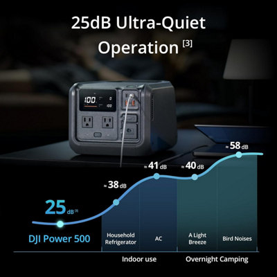 DJI Power 500 Portable Power Station, Soalr Generator for Home Backup, 512Wh LFP (LiFePO4),1000W Max Output, 70-Min Fast Charging