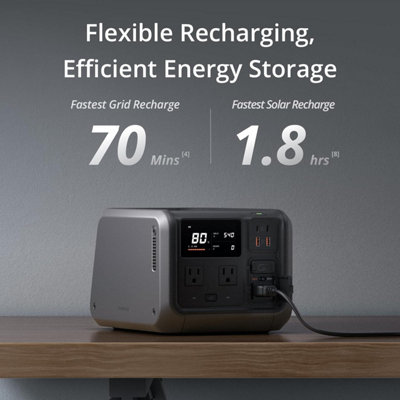 DJI Power 500 Portable Power Station, Soalr Generator for Home Backup, 512Wh LFP (LiFePO4),1000W Max Output, 70-Min Fast Charging