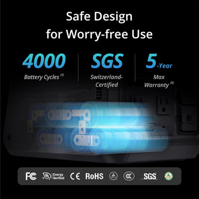 DJI Power 500 Portable Power Station, Soalr Generator for Home Backup, 512Wh LFP (LiFePO4),1000W Max Output, 70-Min Fast Charging