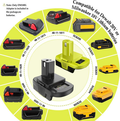 Li-ion Battery Converter Adapter For DeWalt 18V 20... - Vicedeal