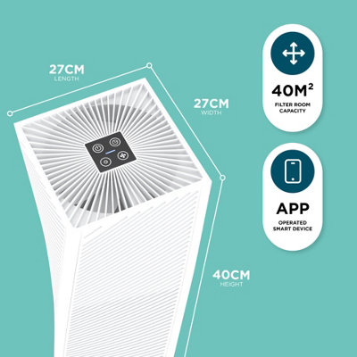 Hepa 13 filter deals