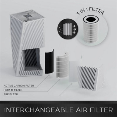 DMD 3 Speeds Smart Air Purifier HEPA 13 & Carbon Air Filter 99.97% Pollen Remover with Quiet Mode