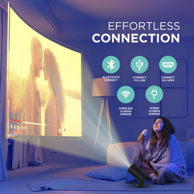 DMD Mini Projector 4K Full HD 1080P Supported 15000 Lumen Wi-Fi ...