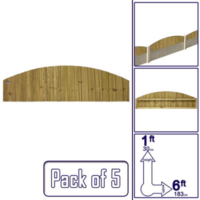 Dome Top Feather Edge Fence Panel (Pack of 5) Width: 6ft x Height: 1ft Vertical Closeboard Planks Fully Framed