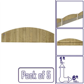 Dome Top Tongue & Groove Fence Panel (Pack of 5) Width: 6ft x Height: 1ft Vertical Interlocking Planks Fully Framed
