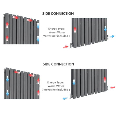 Double Flat Panel Vertical Column Radiator (H)600mm by MCC Direct