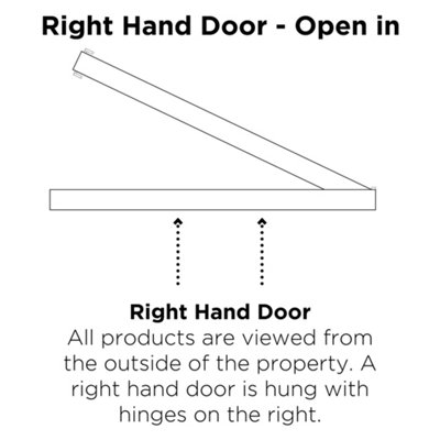 Double glazed Door Half Glass Half panel Right hand White Clear Glazed 920 x 2090mm