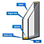 Double Glazed Unit - Size Range of 1100mm x 700mm + or -100mm - 20mm thick