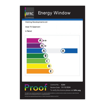 Double glazed Window RH Side Hung Next to a Fixed White Clear Glazed 1190 x 1040mm 10 Year Guarantee with Free Delivery