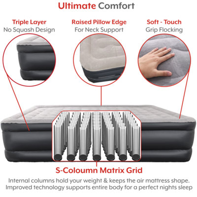 Double Inflatable Air Bed With Built In Pump Quick Inflate Camping Mattress