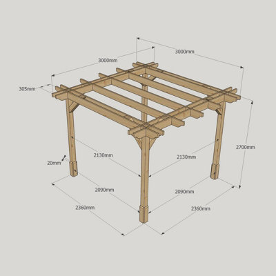 Double Premium Pergola - Wood - L300 x W300 x H270 cm - Light Green - 5