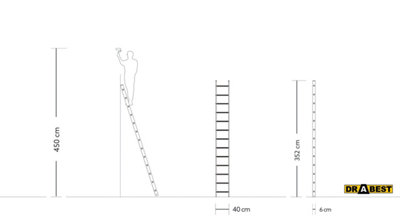 Drabest PRO-SERIE 5-Traps Aluminium Huishoudladder Met Leuningen 150kg - Opvouwbaar