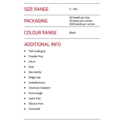 Polyco Gl8882 Bodyguards White Latex Disposable Gloves Size M Uk Supply