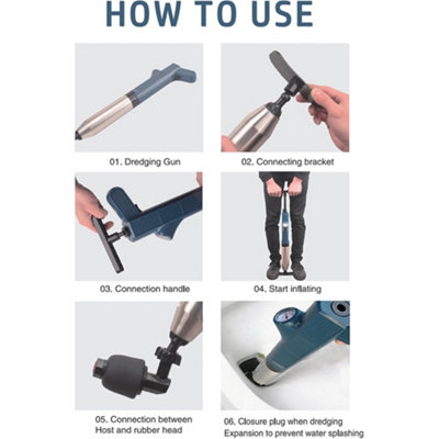 OUTSTANDER - Sink And Drain Plunger, Unblocker For Clearing Blockage In Bathroos, Kitchens