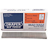 Draper  Brad Nails, 20mm (Pack of 5000) 59824