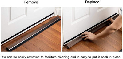 Draught Insulator Strip Foam Seal - One Sided Door Draft Excluder With Self-Adhesive Tape - Fits to Bottom of Door Under