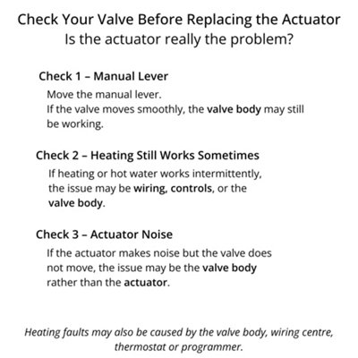 Drayton MA1 22mm 3 Port Mid Position Motorised Valve - Search Plumbing