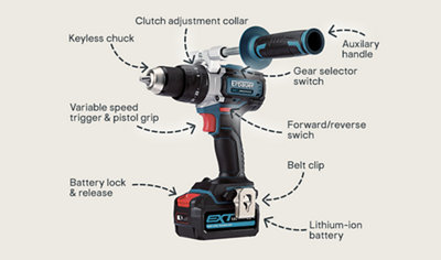 Drill buying guide Tools Equipment B Q