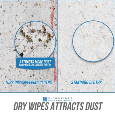 Dry Floor Cleaning Wipes for Static Floor Mops - Compatible with Flash Mop