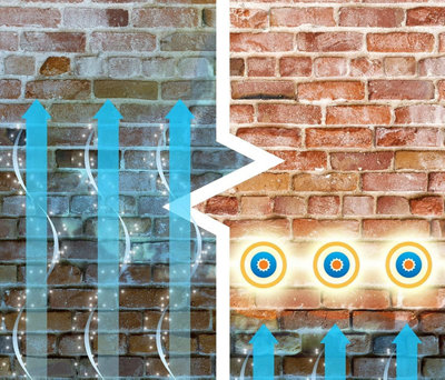 Dryrod Damp Proofing Rods (50 Pack x 20) - BBA-Approved Rising Damp ...