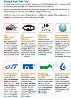 Dryzone Damp Proofing Cream (DPC) - 5L - High-Strength Injection Cream ...