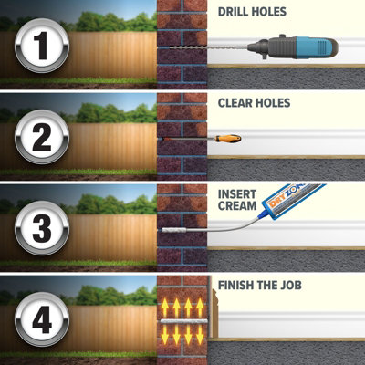 Dryzone Damp Proofing Cream Kit: 24m Coverage (9