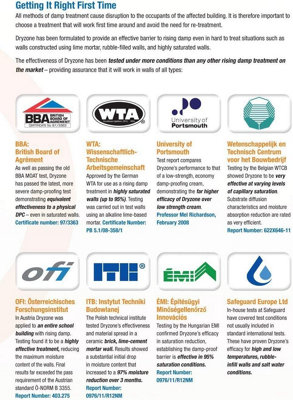 Dryzone Damp Proofing Injection Cream Kit (Pack of 5 + Cox Mastic Gun ...