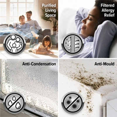Dryzone High-Capacity Dehumidifier - 12L - SGS-Certified, Energy-Efficient, Low Noise, with Laundry Mode & Smart Humidity Control