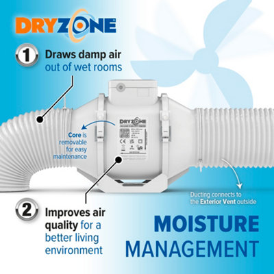 Dryzone In-Line Extractor Fan & Mould Removal & Prevention Kit (3 x ...