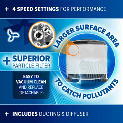 Dryzone Positive Input & Passive Ventilation Kit for Condensation, Loft ...
