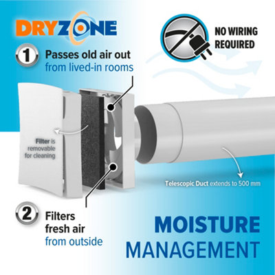 Dryzone Positive Input & Passive Ventilation Kit for Condensation, Loft ...