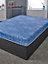 Dual Sided Water Resistant Spring Mattress Single