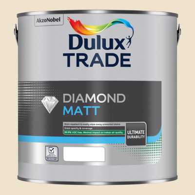 Dulux - Pintura Mate Para Cocina, Color Blanco Jazmín