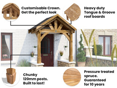 Dunster House Wooden Porch Canopy Kit 2m x 1.5m Pressure Treated Half ...
