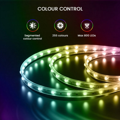 Dynamic RGBIC Lighting Effects with optional Music Sync